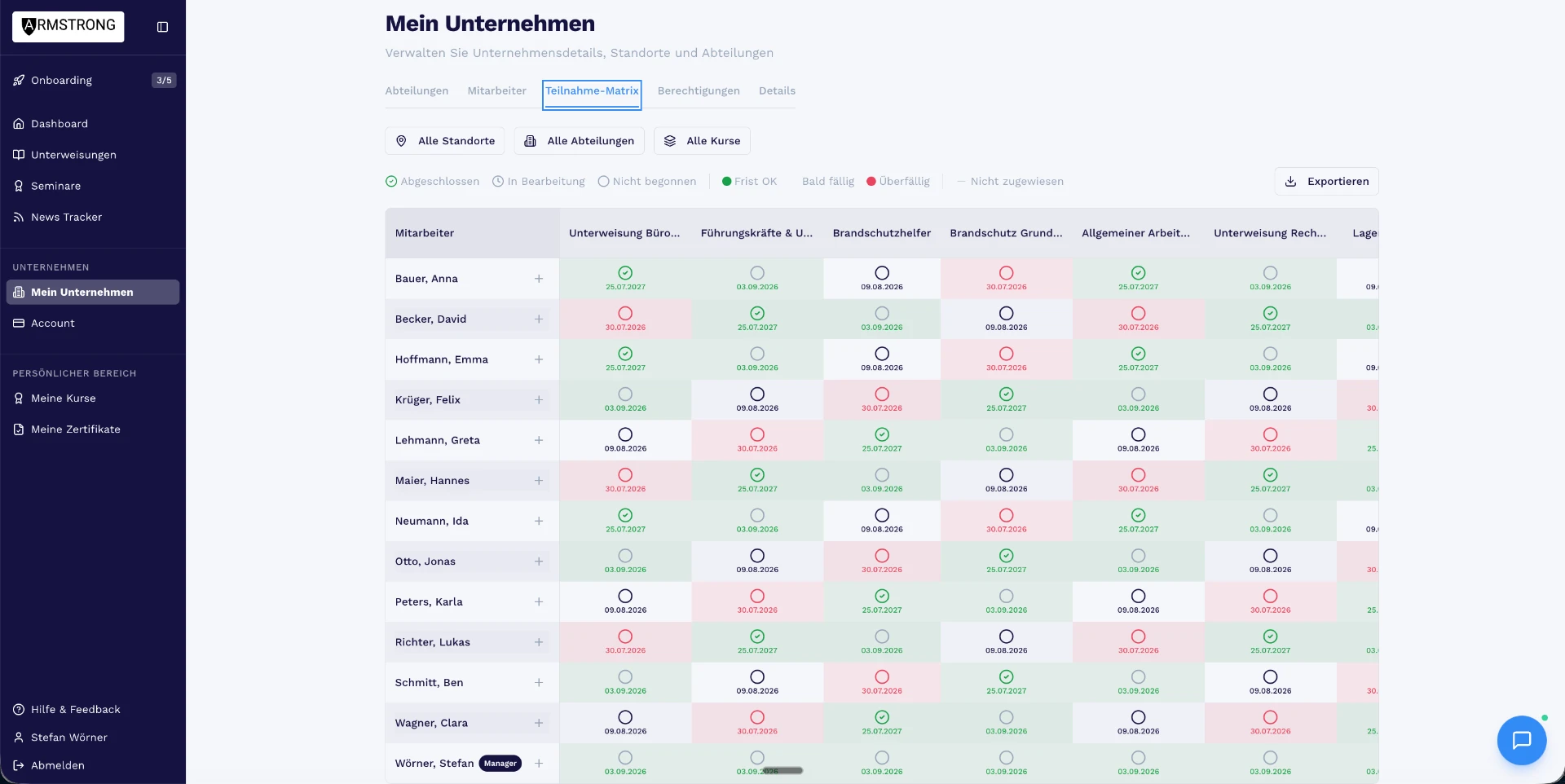 Screenshot der Armstrong Teilnahme-Matrix mit Schulungsstatus pro Mitarbeiter